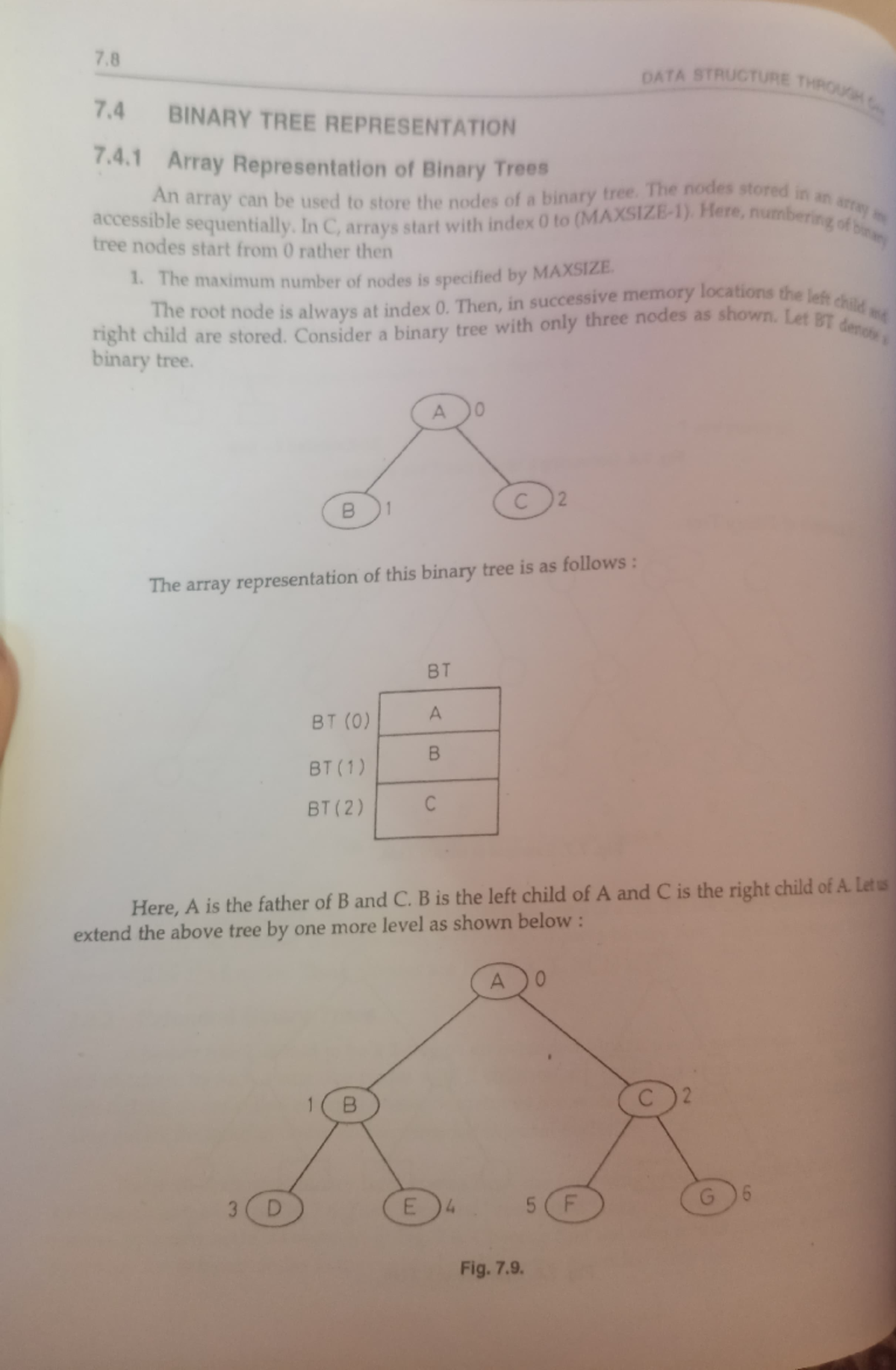 Binary array linked list 7 data structure throu 7 binary tree