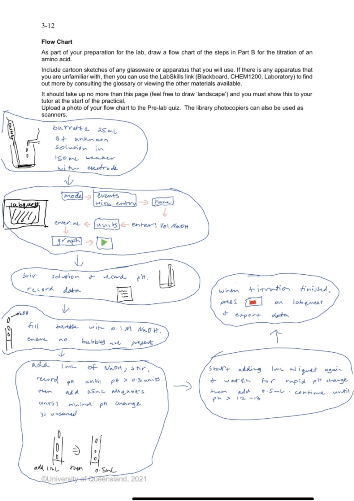 prac-3-pre-lab-flow-chart-chem1200-studocu