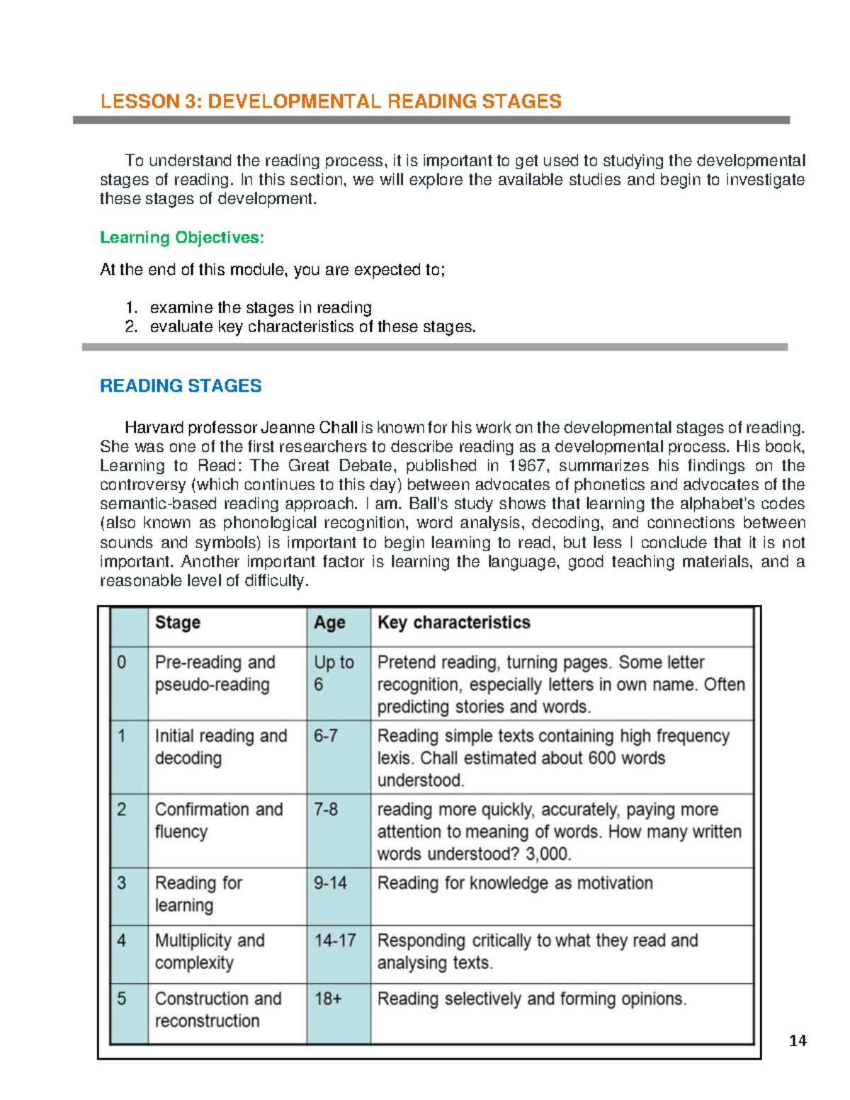 developmental-reading-stages-of-developmental-reading-lesson-3