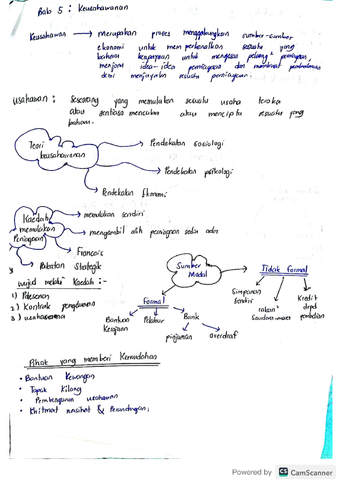 bab 5 keusahawanan - Perniagaan - Studocu