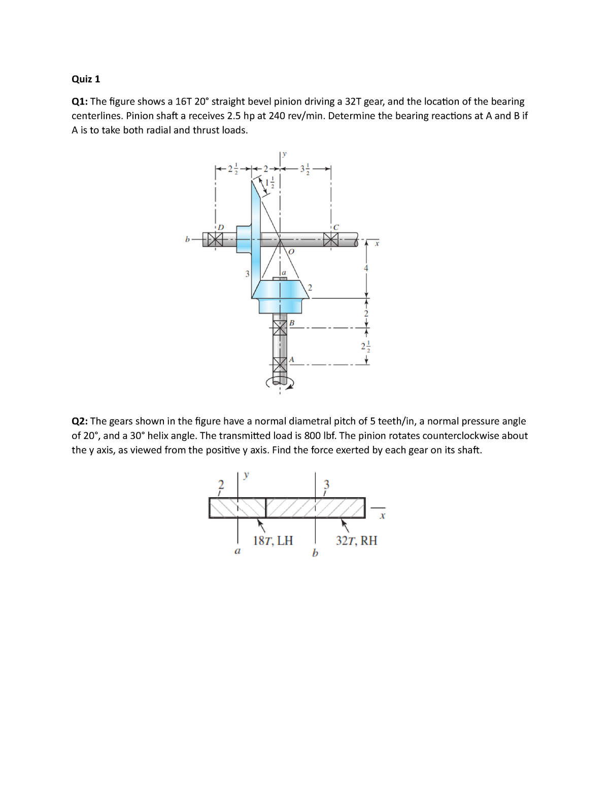 machine design quiz - Quiz 1 Q1: The figure shows a 16T 20° straight ...