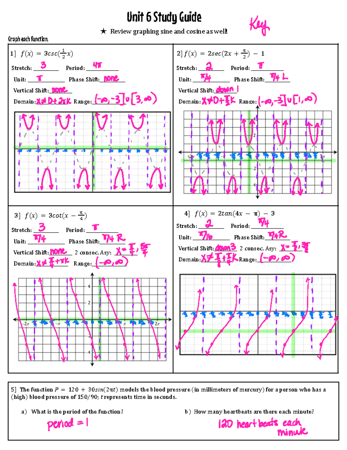 Study+Guide+Unit+6+(Condensed)+KEY - Unit 6 Study Guide ★ Review ...