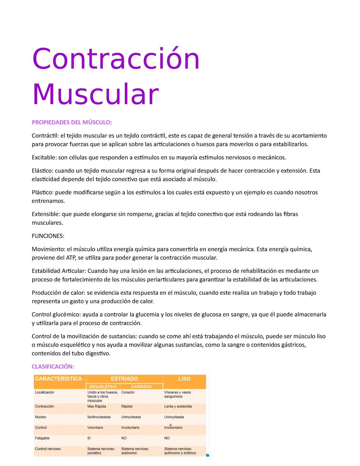 Contracción Muscular Contracción Muscular PROPIEDADES DEL MÚSCULO