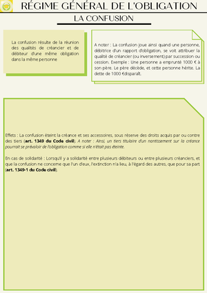 La cession de dette - Débiteur cédant Débiteur cessionnaire Créancier ...