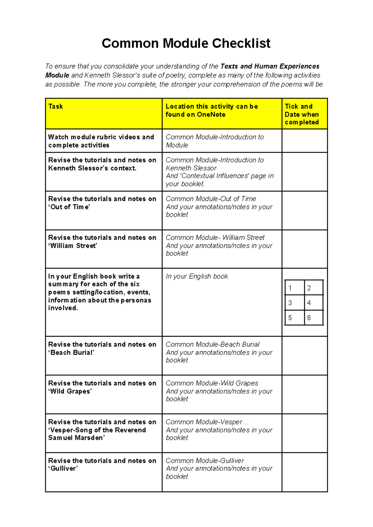 Common Module Checklist - The more you complete, the stronger your ...