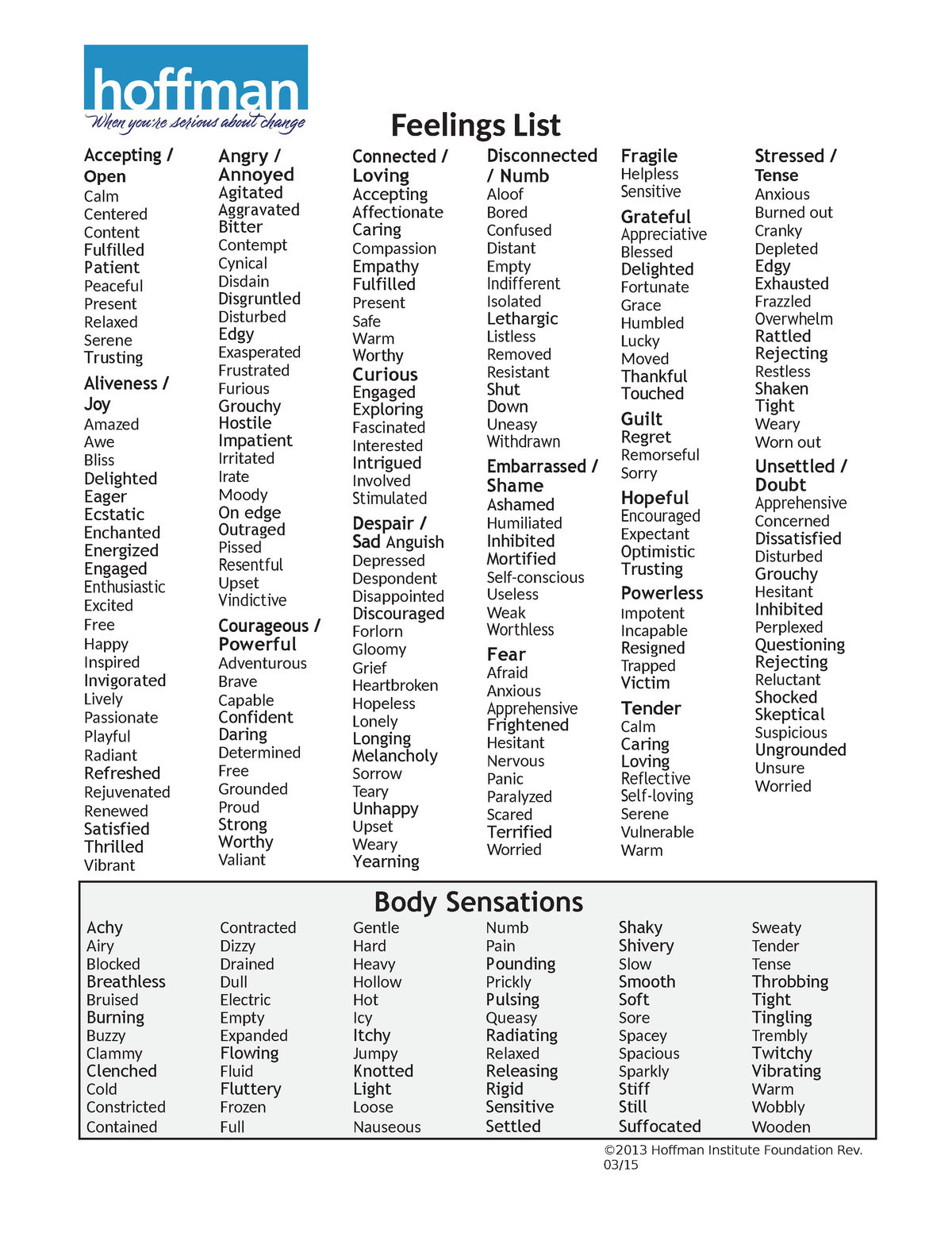 Practices-Feelings Sensations - CIS 4910C - Studocu