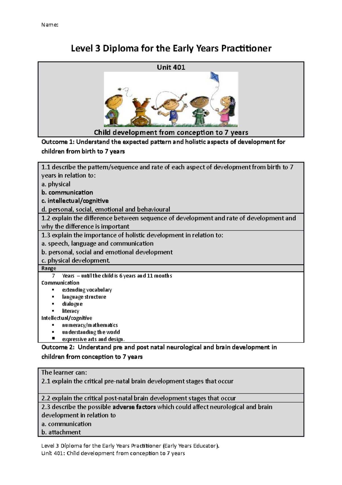 assignment 401 child development task c