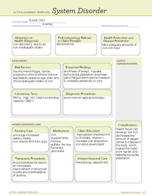 Head to toe assessment - Updated 2/ N113l - NORMAL HEAD TO TOE ...