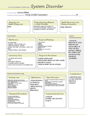 Ati alteplase - ATI med card - ACTIVE LEARNING TEMPLATES THERAPEUTIC ...