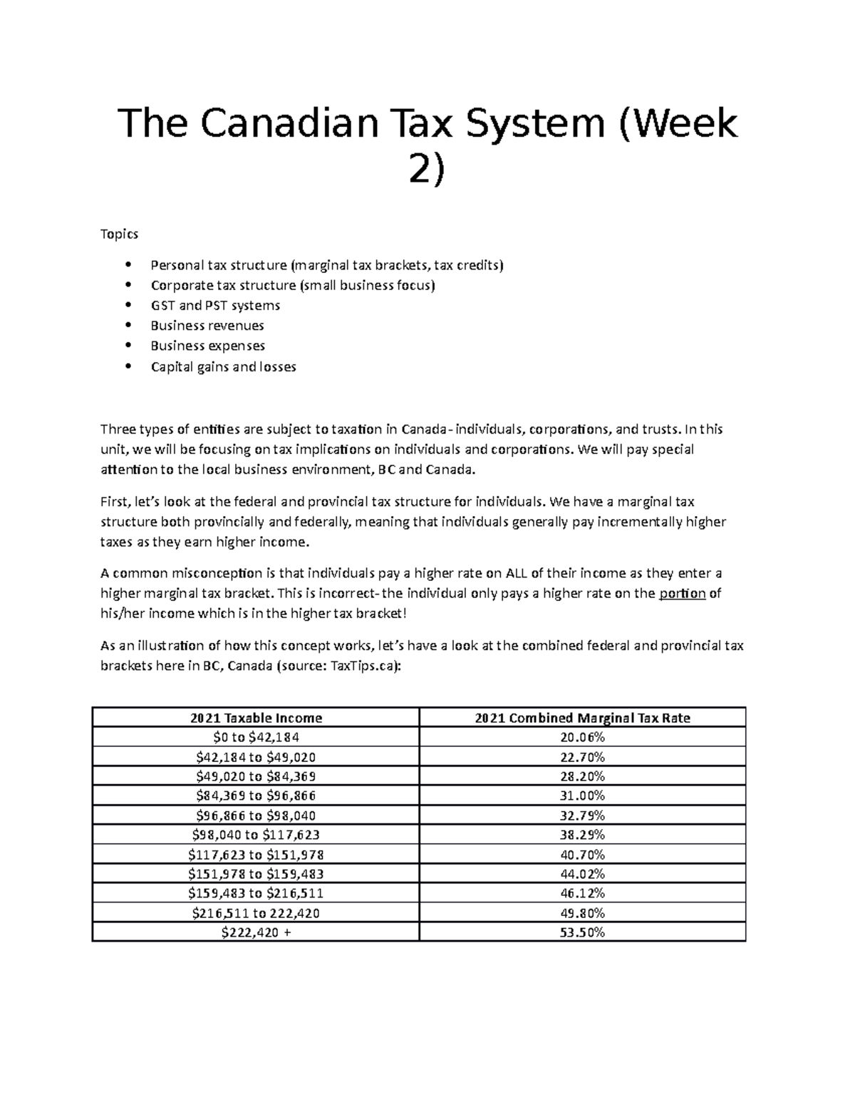 assignment tax canada