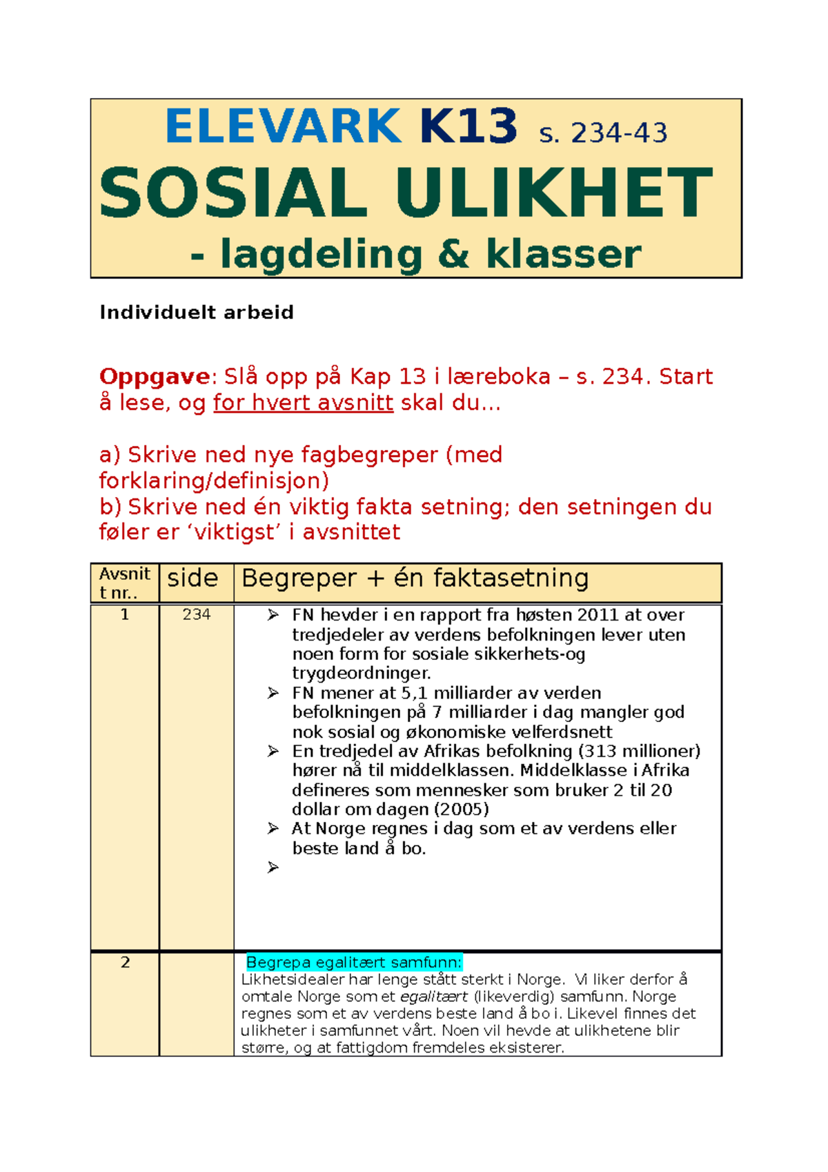 (20). Elevark (12.04) K13 Sosial Ulikhet - ELEVARK K13 S. 234- SOSIAL ...