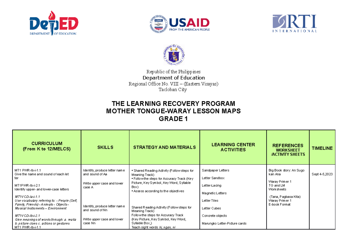 Grade 1 Lesson MAP IN MTB( Waray)( Project Prowess@Gretel Laura M ...