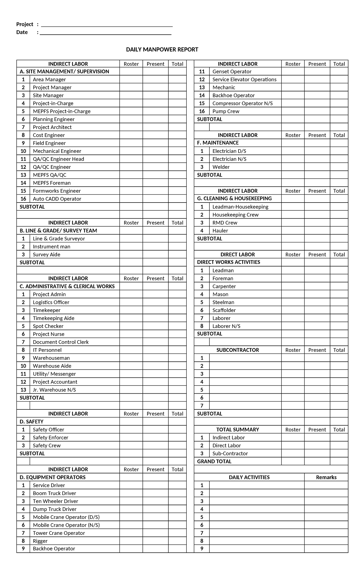 12. Daily Manpower Report - Project ...