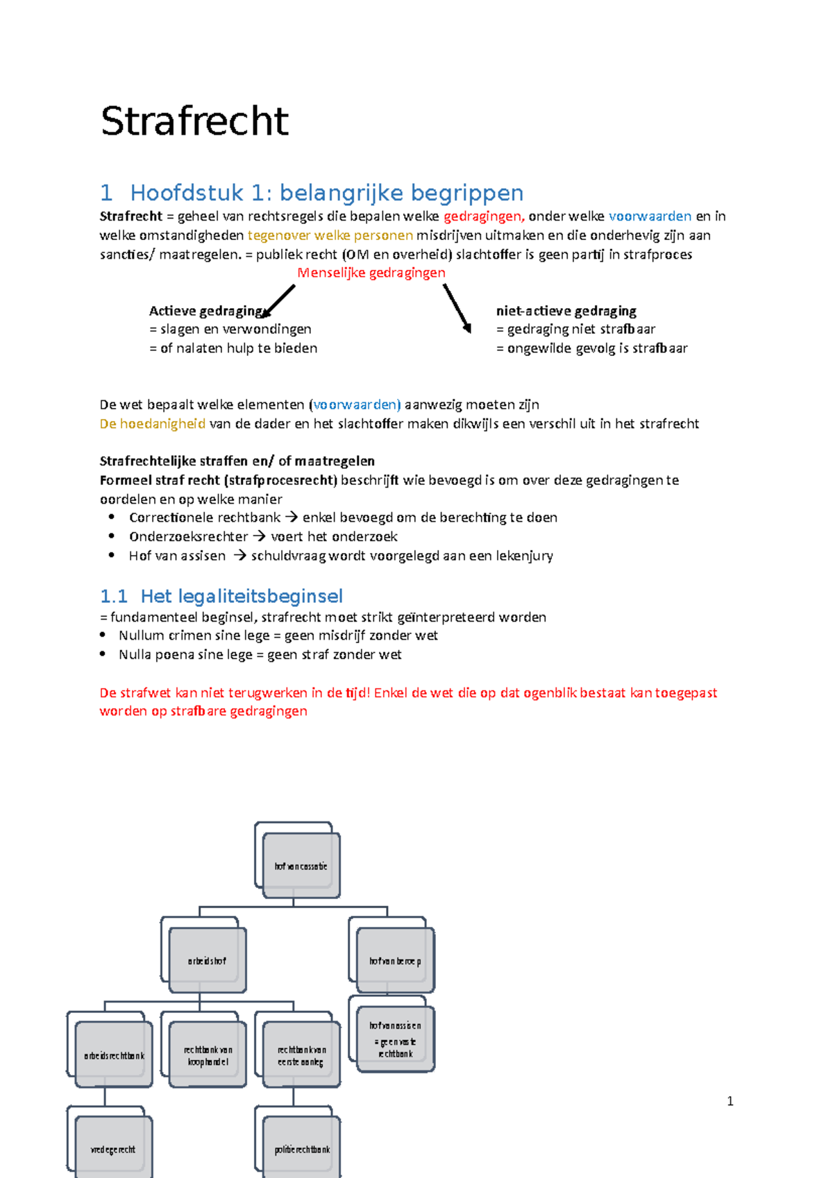 Samenvatting - Compleet - Strafrecht - Strafrecht 1 Hoofdstuk 1 ...