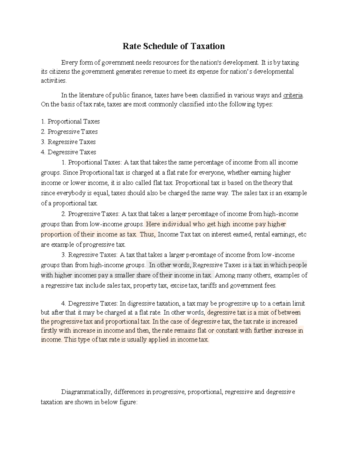 Rates of taxation - Rate Schedule of Taxation Every form of government ...