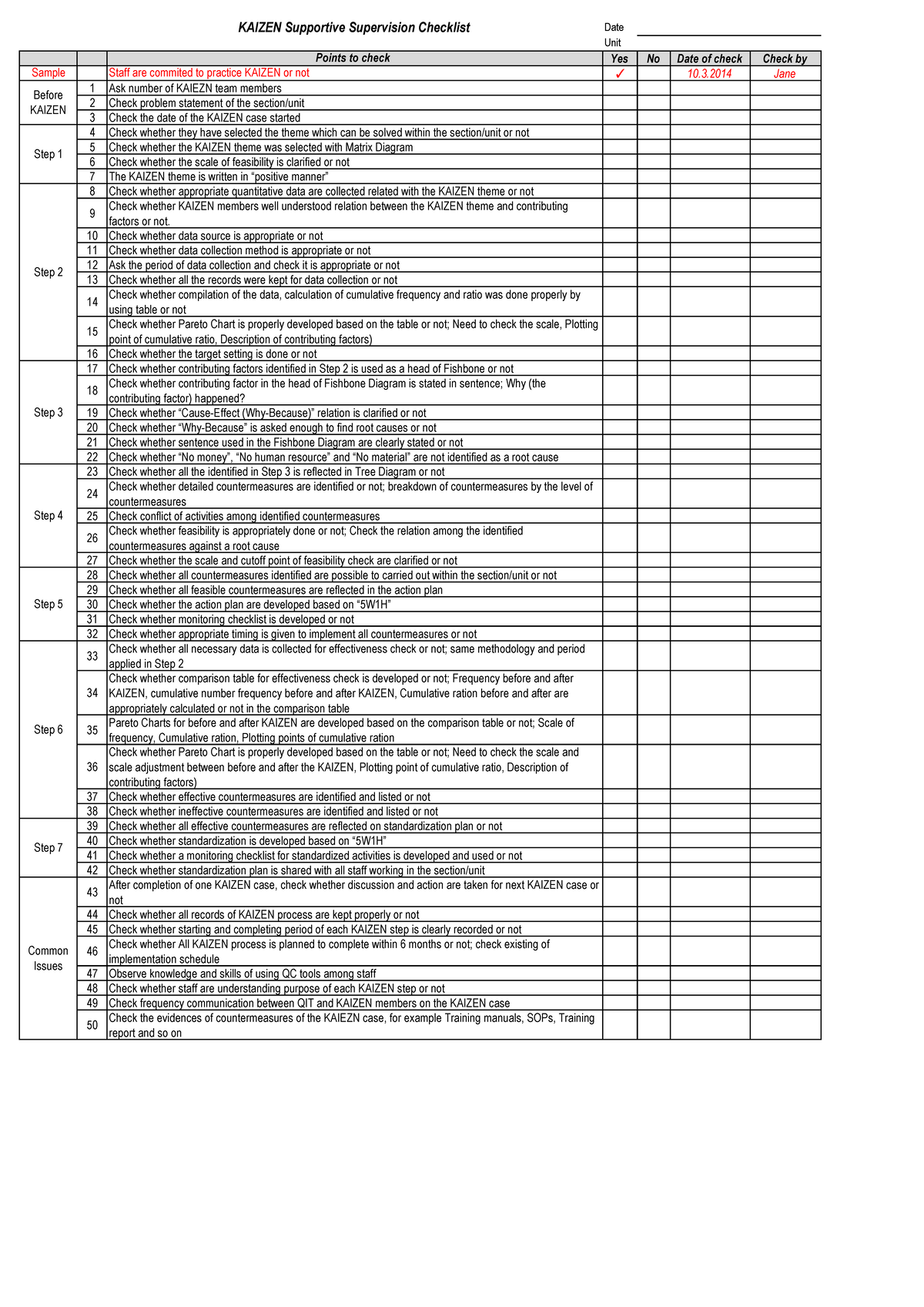 Case materials tanzania 12 - KAIZEN Supportive Supervision Checklist ...