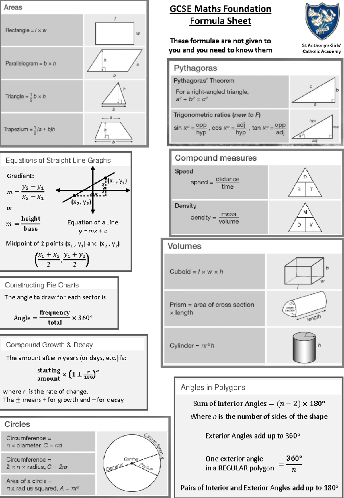 GCSE-Formulae-Sheet-Foundation - Compound Growth & Decay starting ...