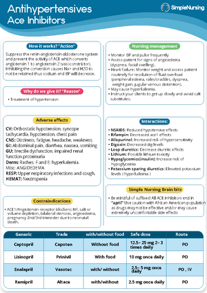 Pharm - Anti-Infectives - Antibiotics - Lincosamides - Anti Infectives ...