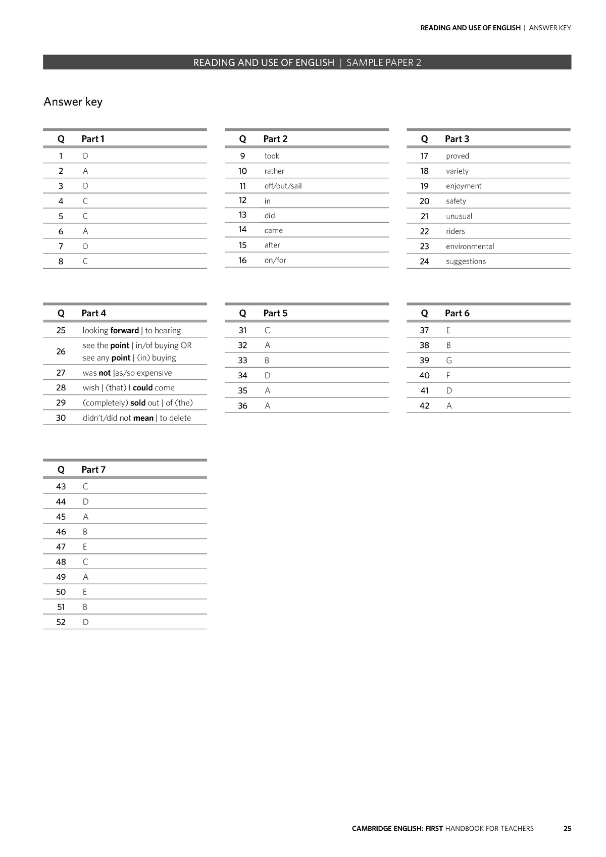 cambridge-english-first-2015-sample-paper-2-answer-keys-v2-answer-key