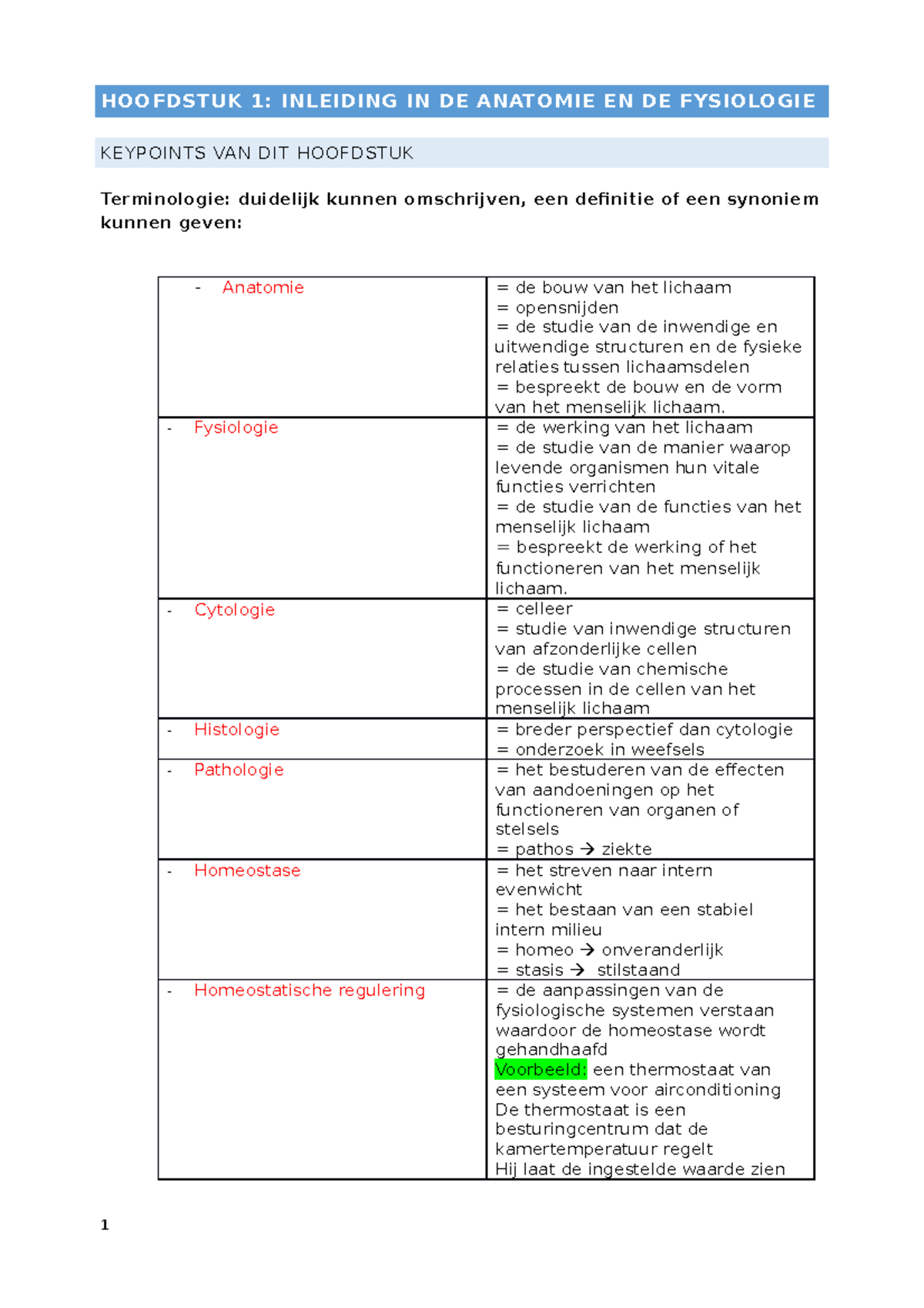 Keypoint 1 - HOOFDSTUK 1: INLEIDING IN DE ANATOMIE EN DE FYSIOLOGIE ...