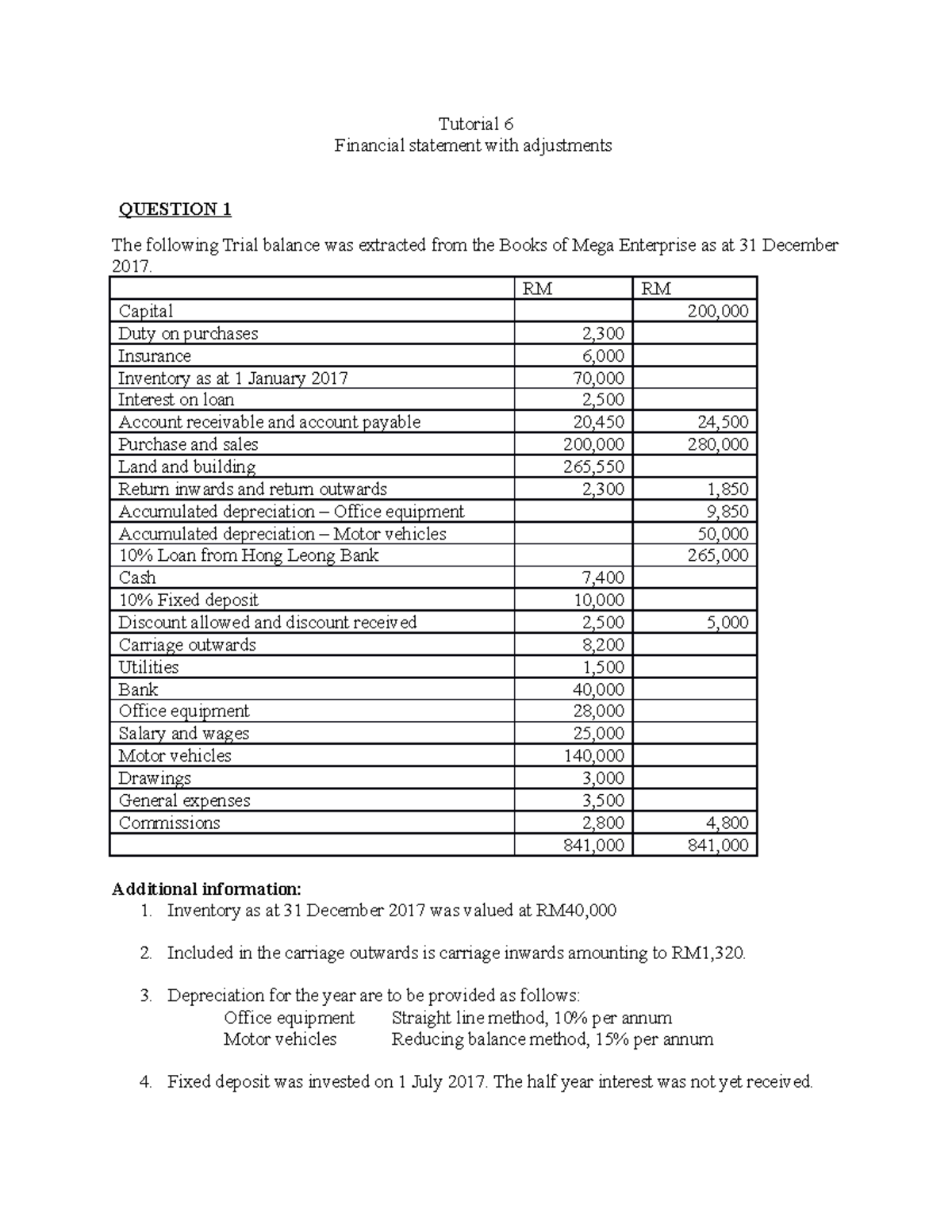 Contoh Balance Sheet Dan Income Statement Enterprise Deanknoetrujillo