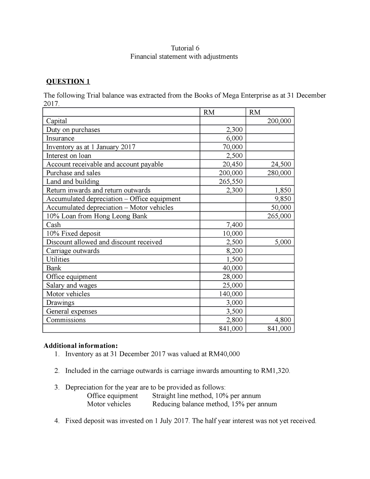 Statement Balance Vs Outstanding Balance Maybank Donscaxy