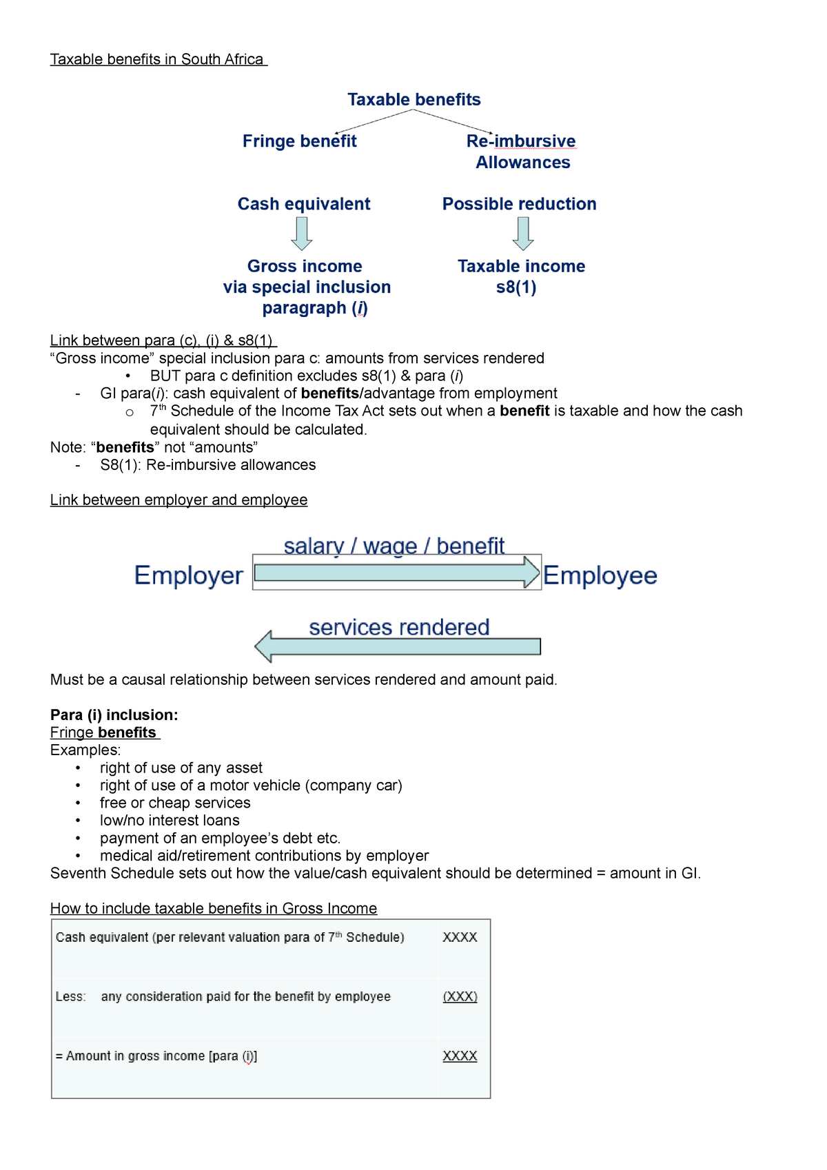 taxable-benefits-complete-taxable-benefits-in-south-africa-link