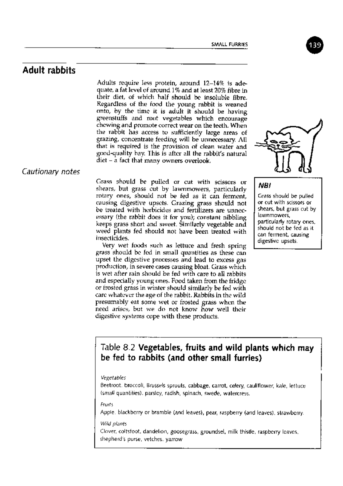 Small animal nutrition part 19 Studocu