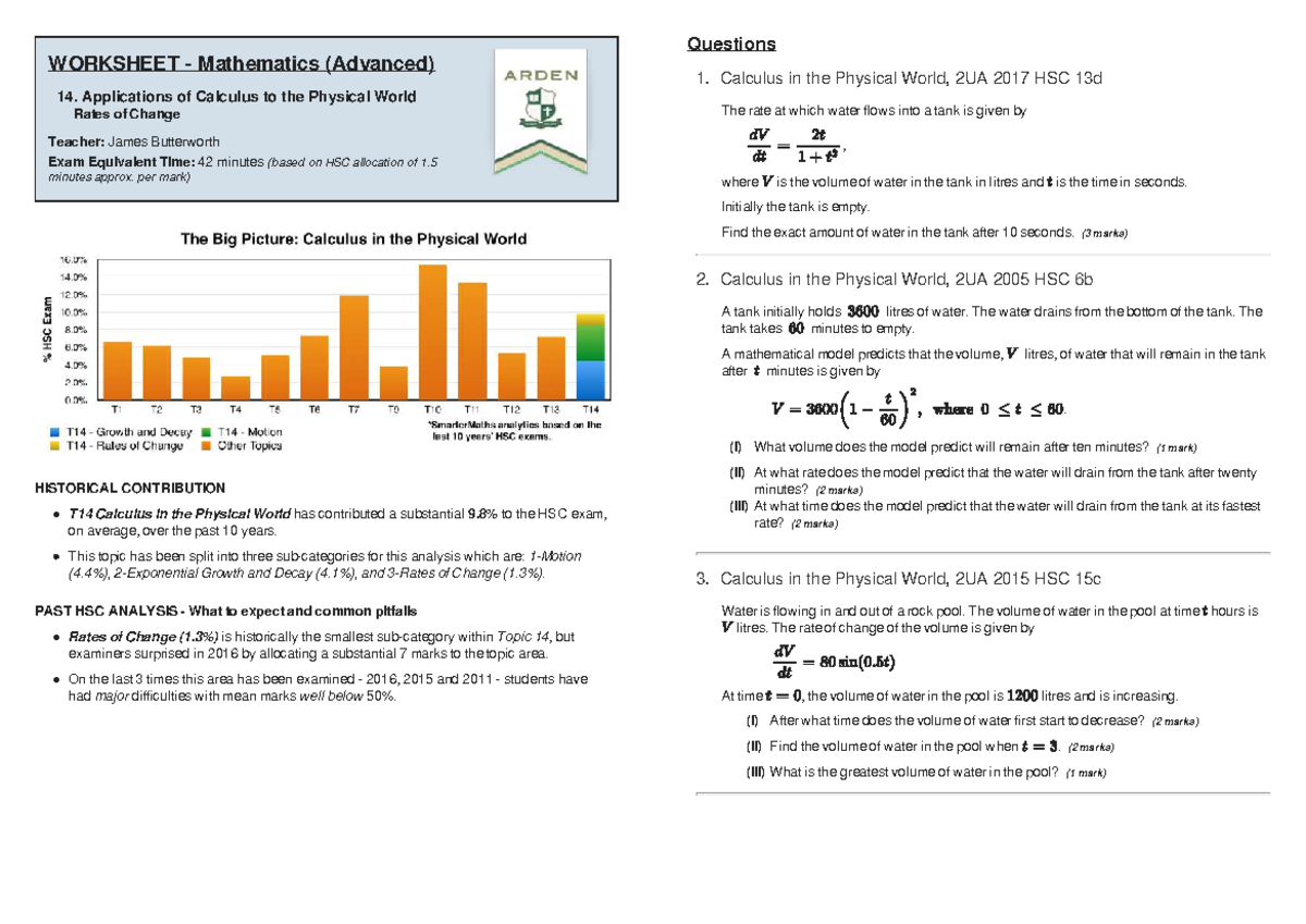 Smarter Maths Rates Of Change WORKSHEET Mathematics Advanced 14   Thumb 1200 849 