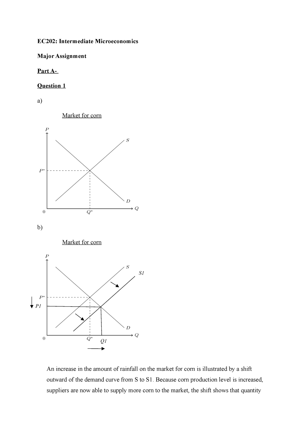 EC202 Assignment - EC202: Intermediate Microeconomics Major Assignment ...