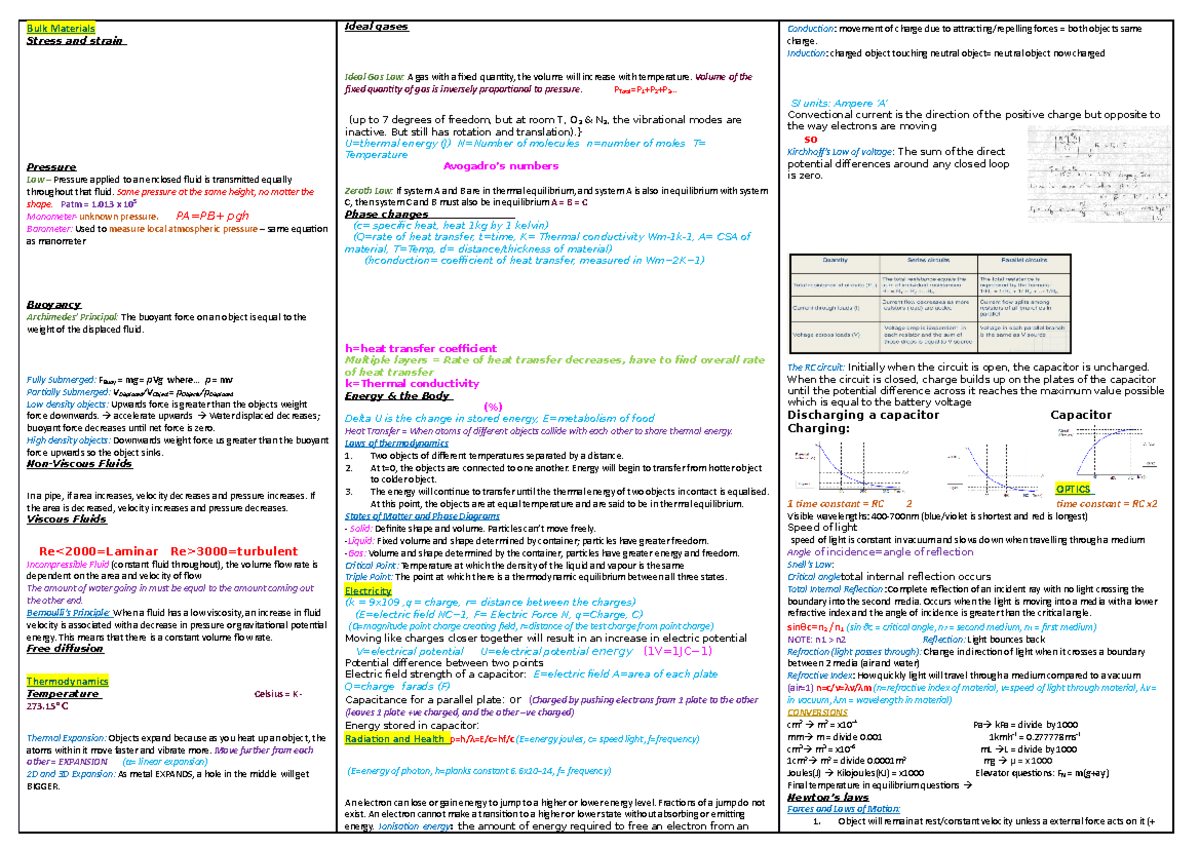 Cheat Sheet Final - Bulk Materials Stress and strain Pressure Law ...