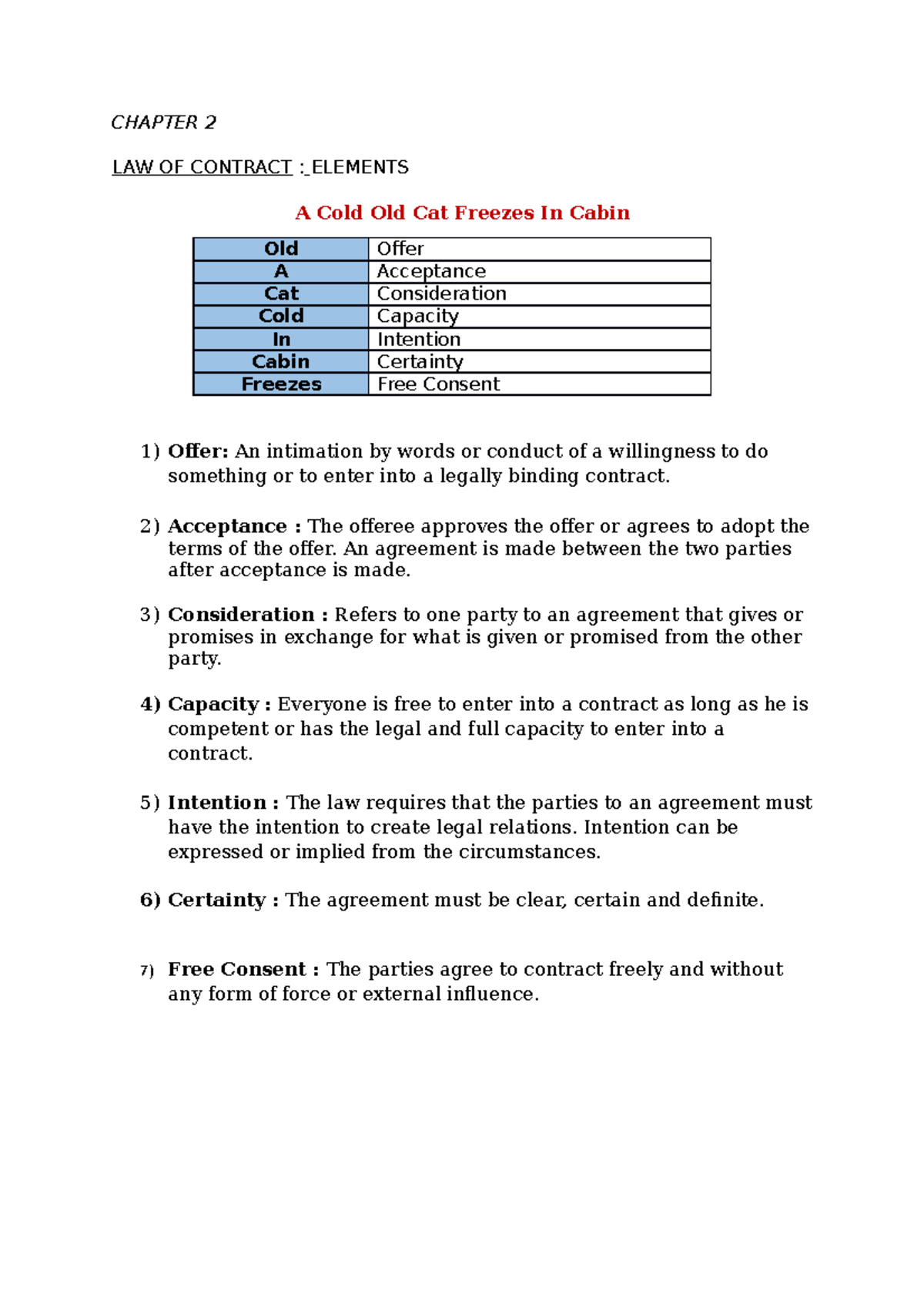 LAW OF Contract SEM 3 - CHAPTER 2 LAW OF CONTRACT : ELEMENTS A Cold Old ...