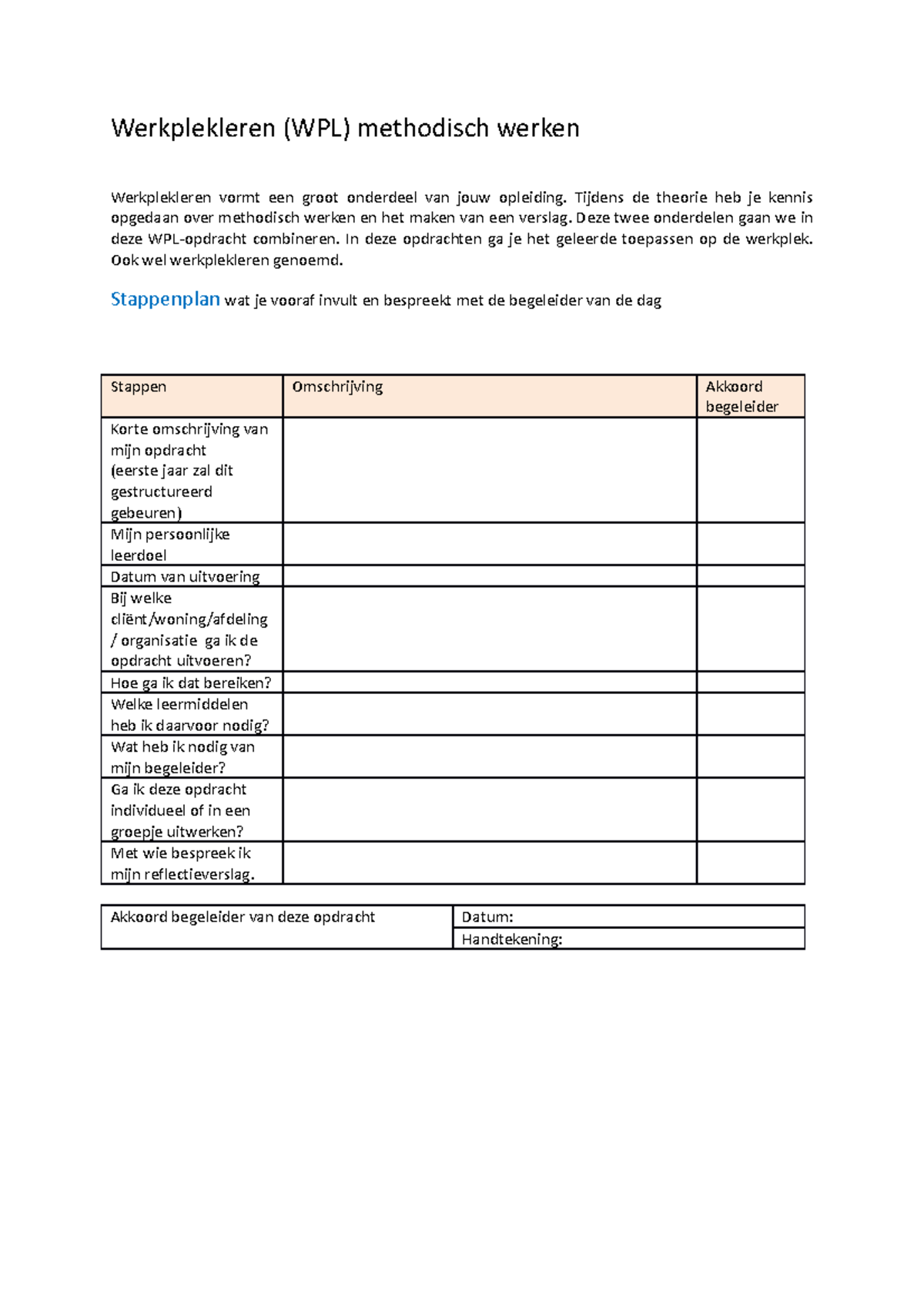 1 methodisch werken - Werkplekleren (WPL) methodisch werken ...