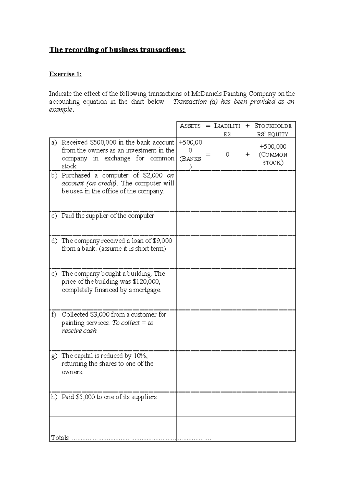 Class execirse tema 1 - The recording of business transactions ...