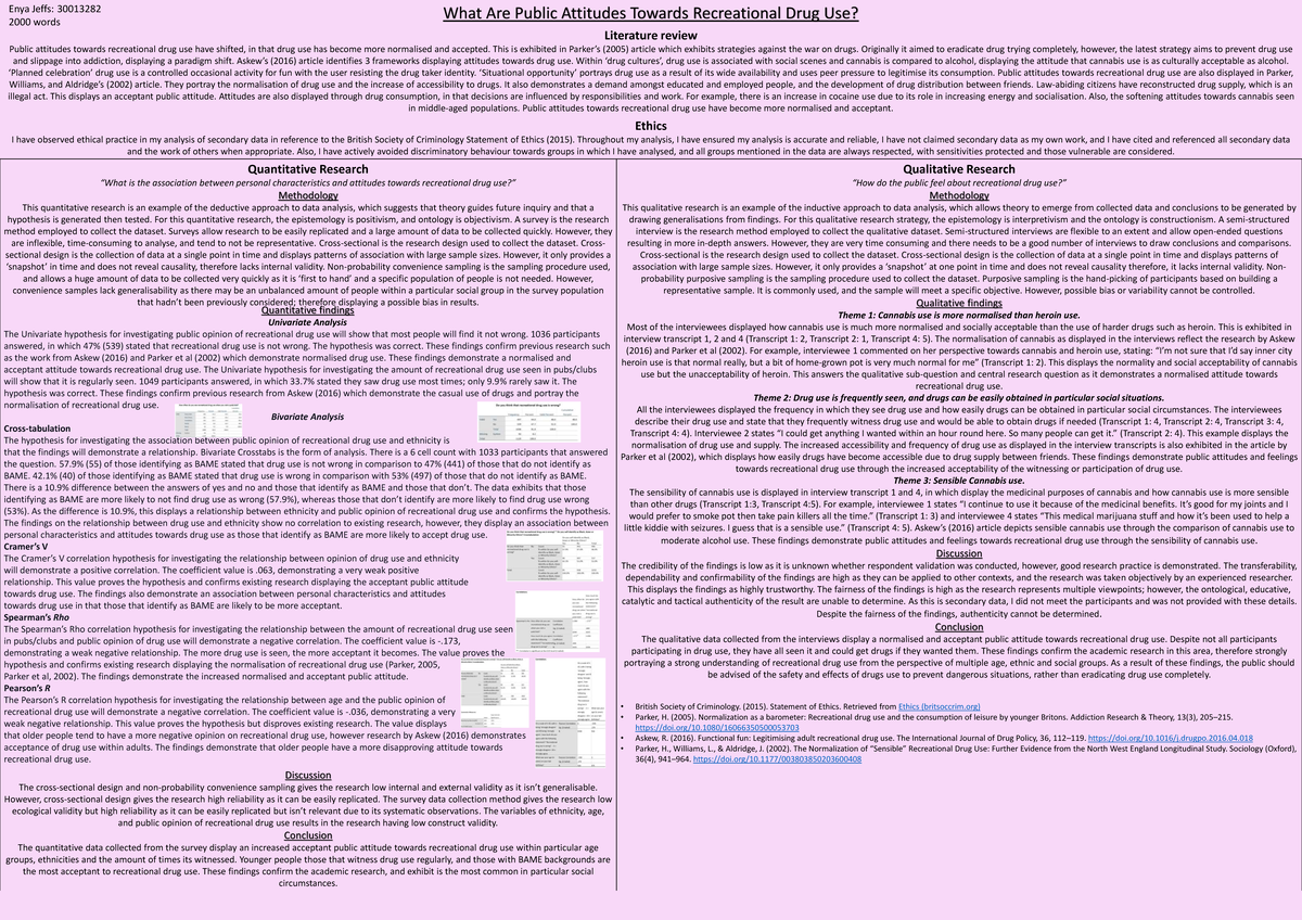 2000-word-poster-assessment-grad-2-what-are-public-attitudes