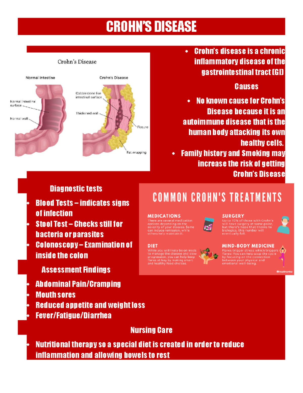 HMartinez Crhon's CROHN’S DISEASE Crohn’s disease is a chronic