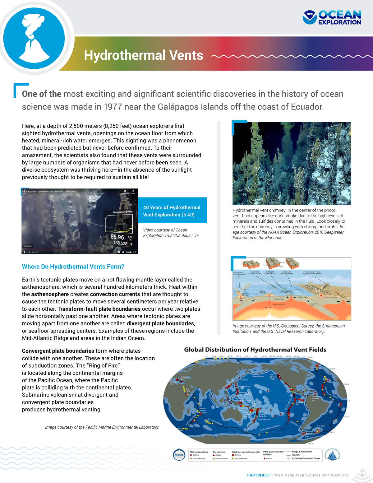 Hydrothermal vents fact sheet - Hydrothermal Vents Here, at a depth of ...