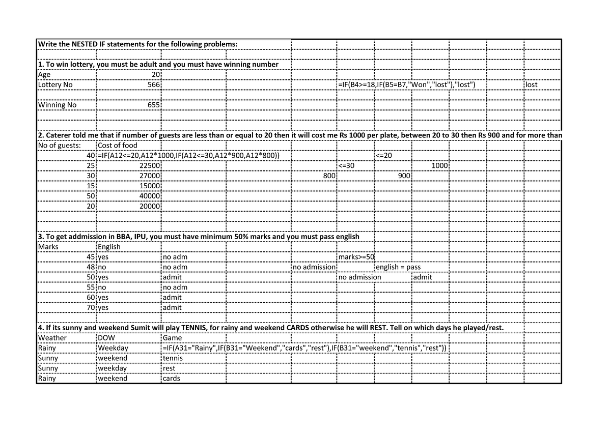 bba 1st year assignment