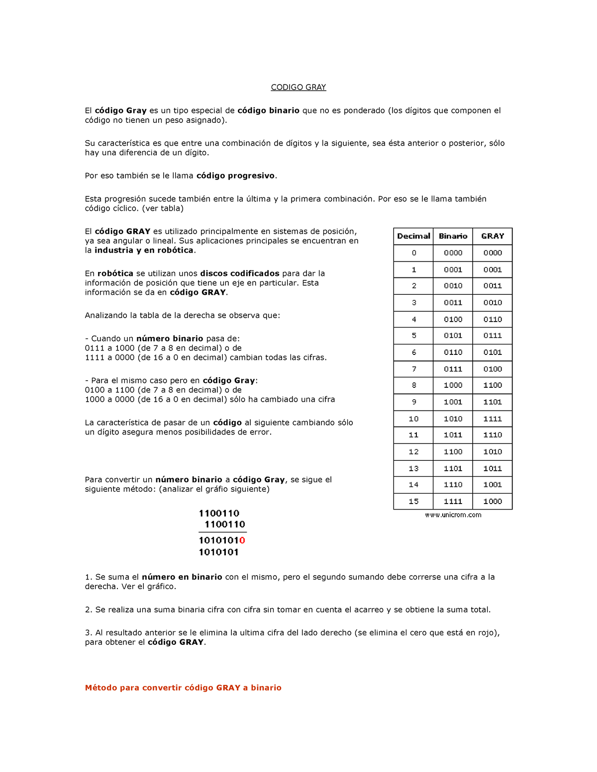 Codigo GRAY - cuircuitos - CODIGO GRAY Elcódigo no tienen un peso ...