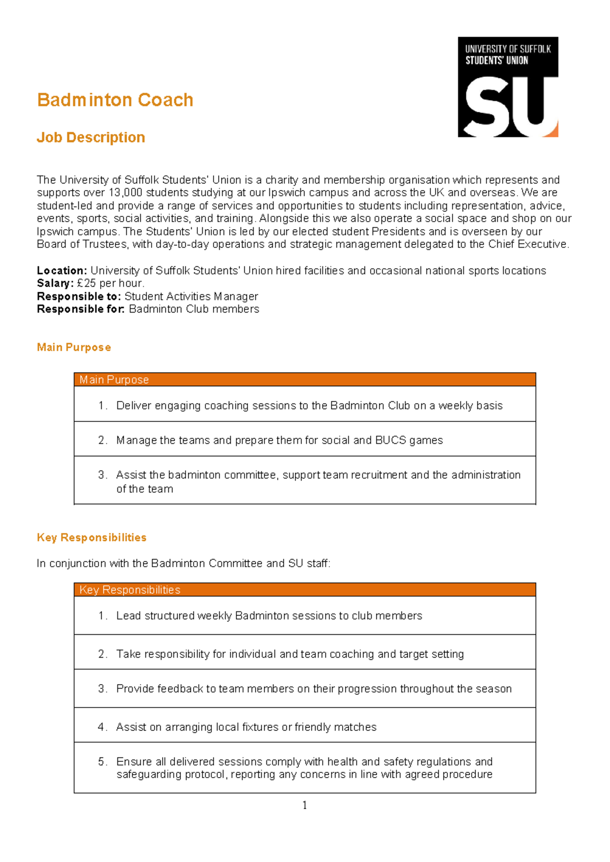 BadmintoncoachJD 2 notes Badminton Coach Job Description The