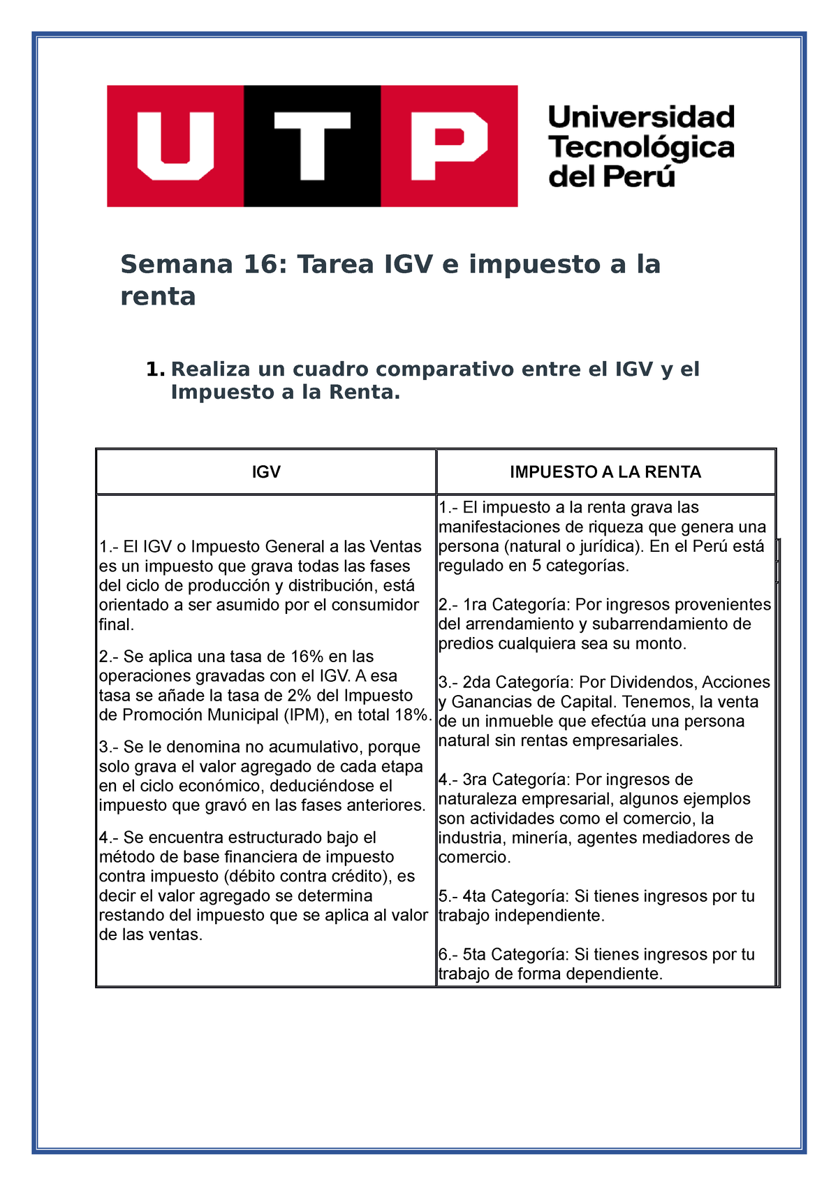 S Igv E Impuesto A La Renta Semana Tarea Igv E Impuesto A La Renta Realiza Un Cuadro