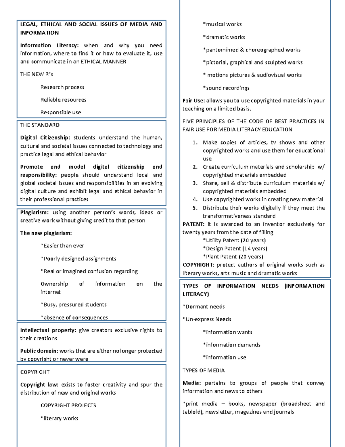 Literacy Reviewer LEGAL ETHICAL AND SOCIAL ISSUES OF MEDIA AND
