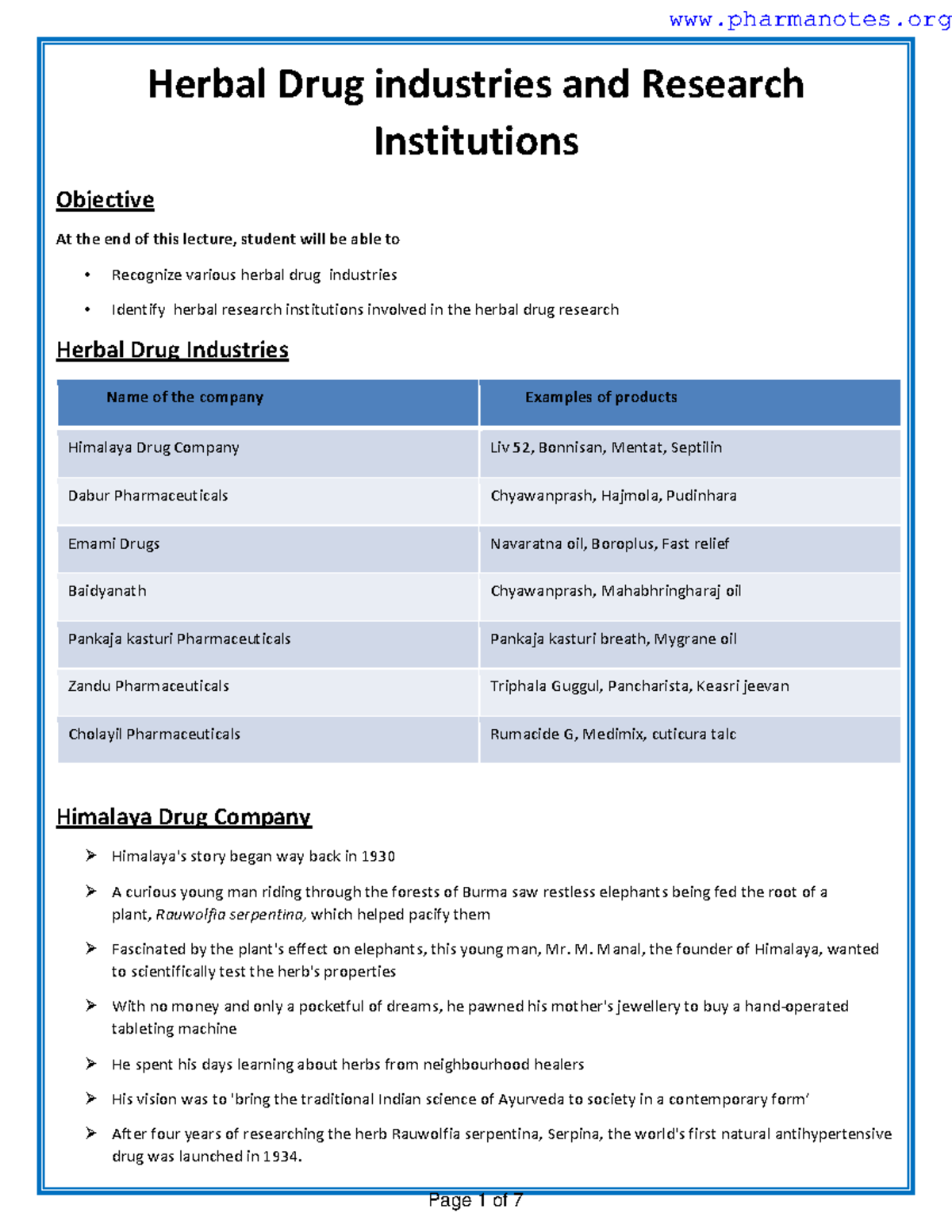 Brief accont on herbal drug industries Herbal Drug industries and Research Institutions