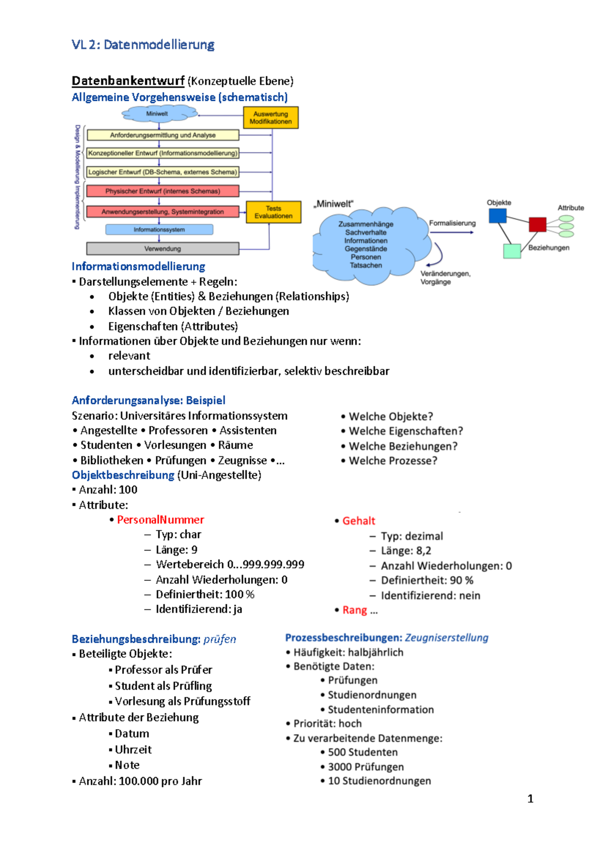 VL2 - Zusammenfassung Der 2.Vorlesung - Datenbankentwurf (Konzeptuelle ...