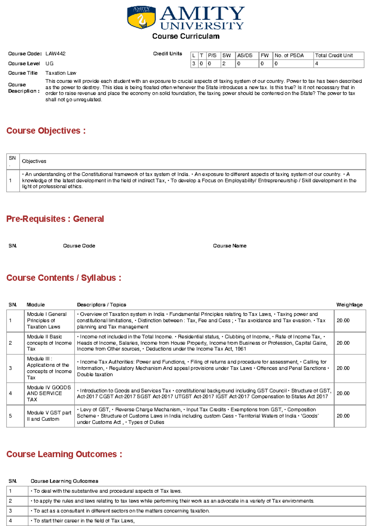 Course Curriculum-7 - syllabus - Course Objectives : Pre-Requisites ...