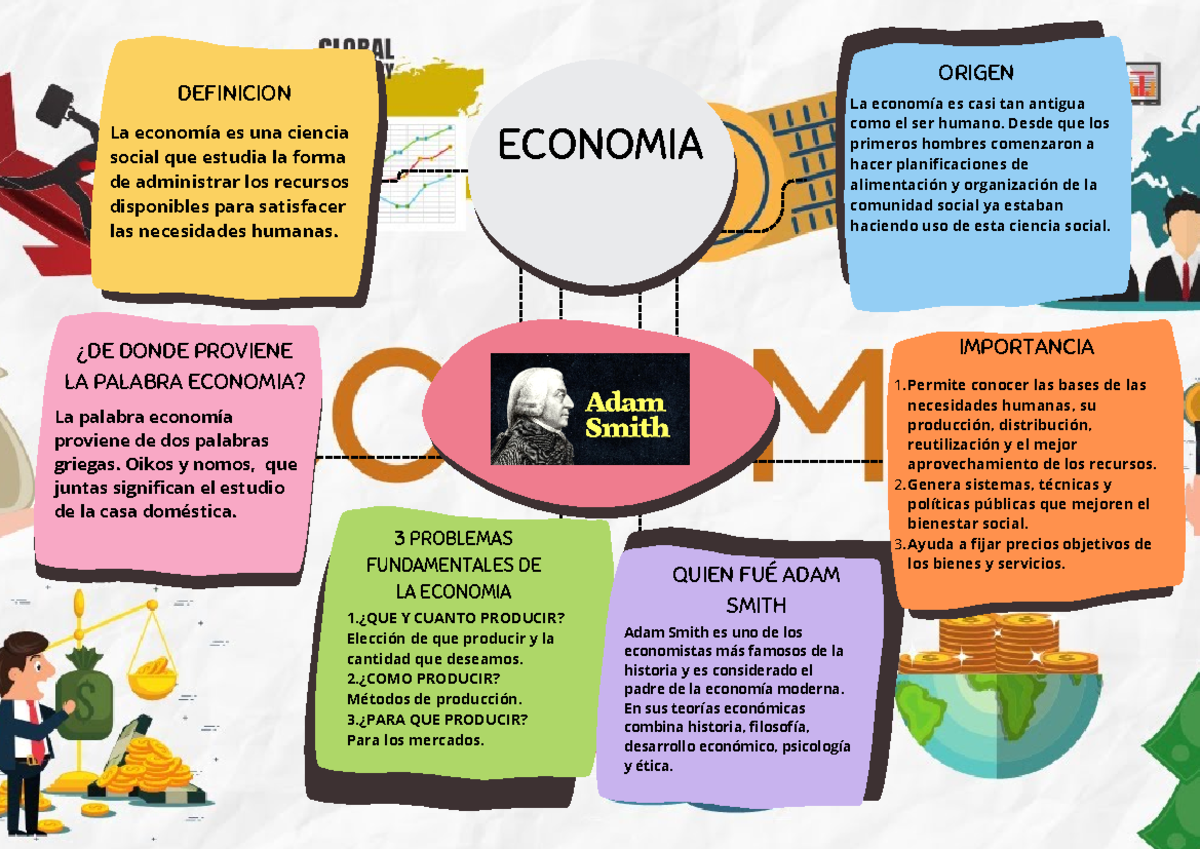 Economia - DEFINICION La economía es una ciencia social que estudia la