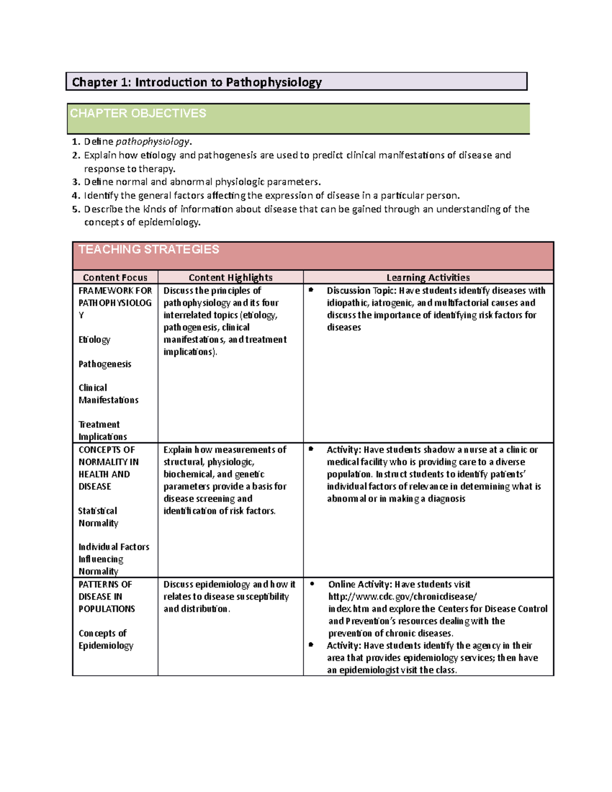 PATH 370- CH 1 Intro To Pathophysiology - Chapter 1: Introduction To ...