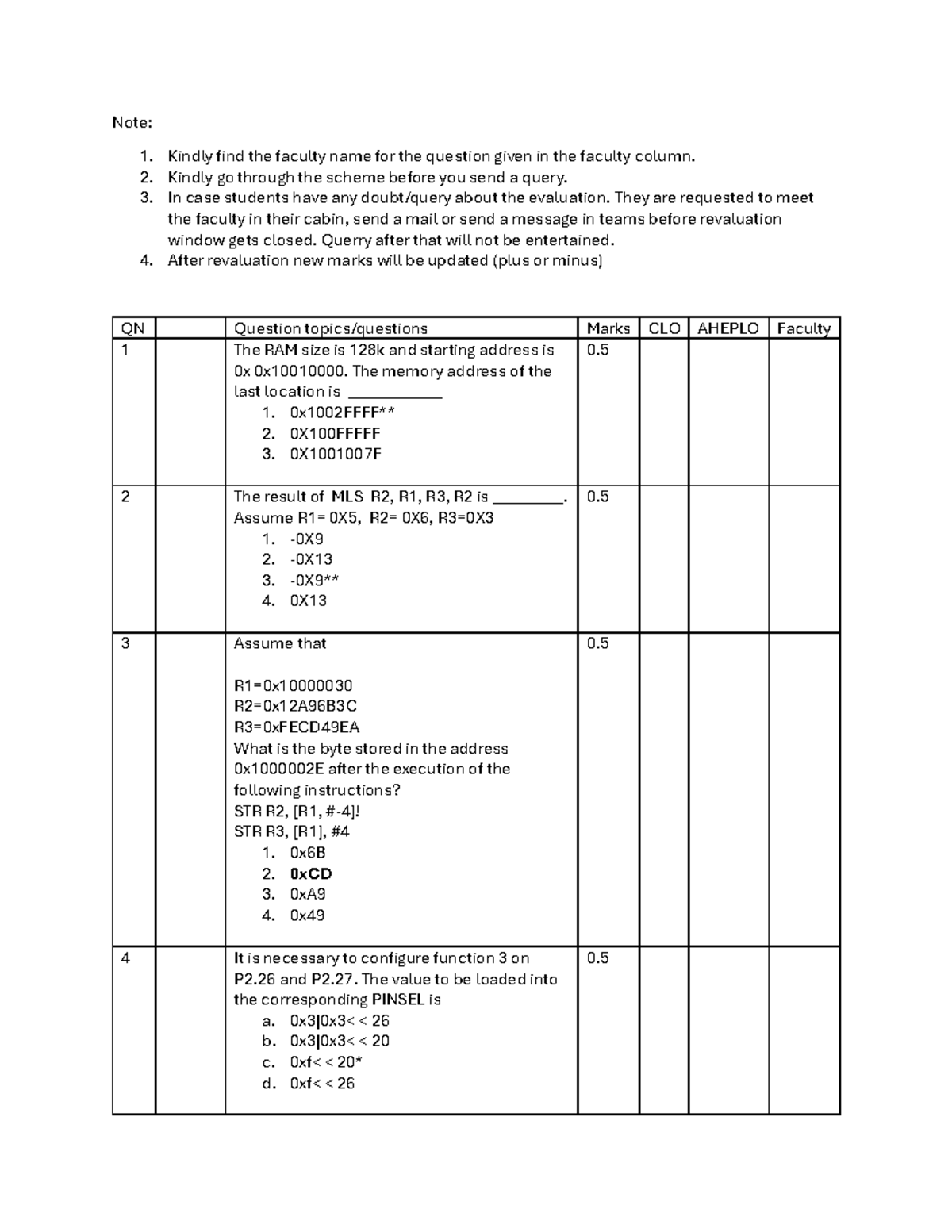 Midsem paper answer key - Note: 1. Kindly find the faculty name for the ...