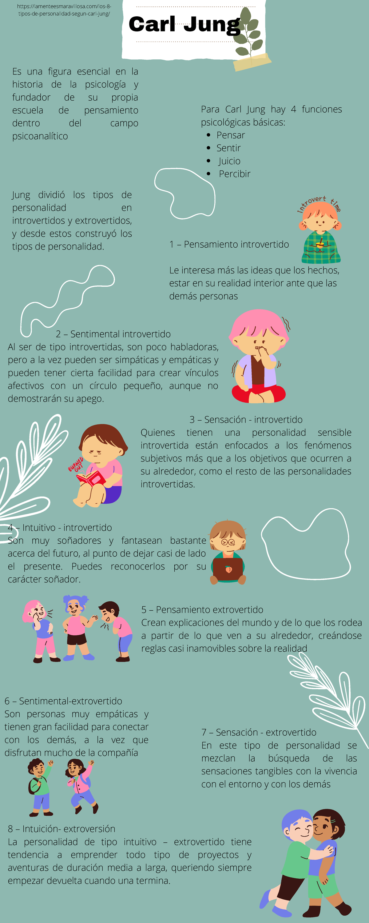 Carl Jung CARL JUNG Carl Jung Es una figura esencial en la historia de la psicología y