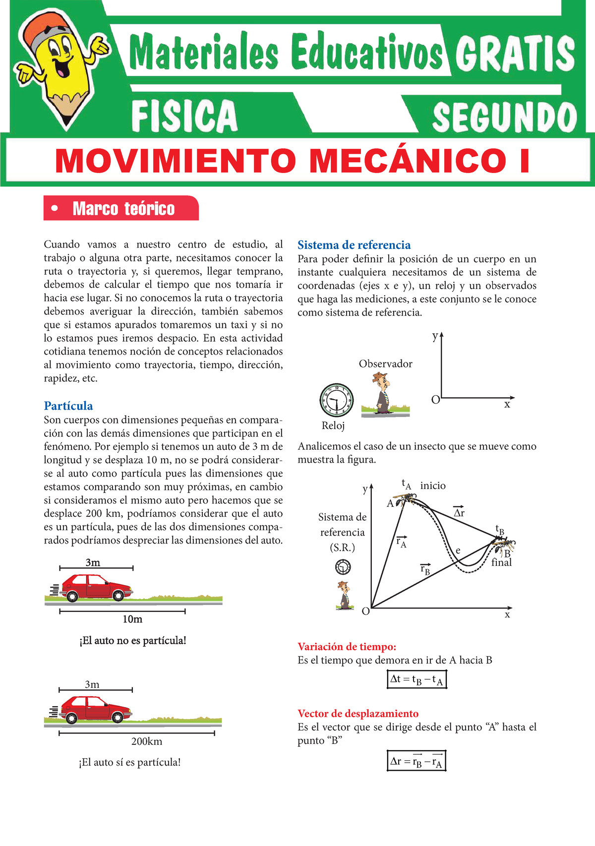 Ejercicios De Movimiento Mecánico Para Segundo Grado De Secundaria ...